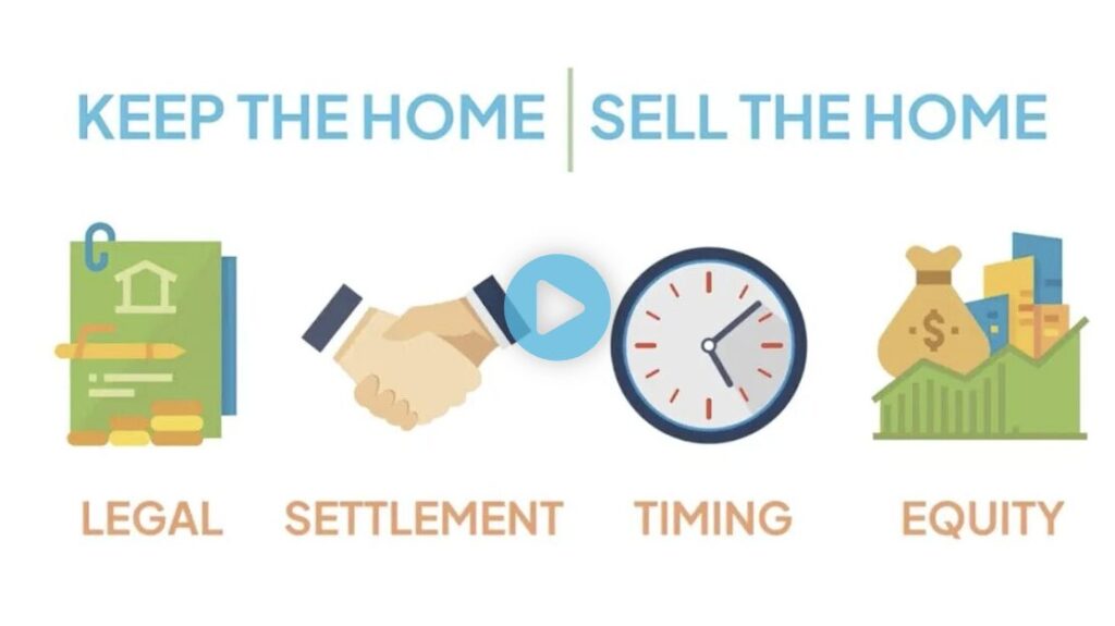 Residential Equity Partners Overview